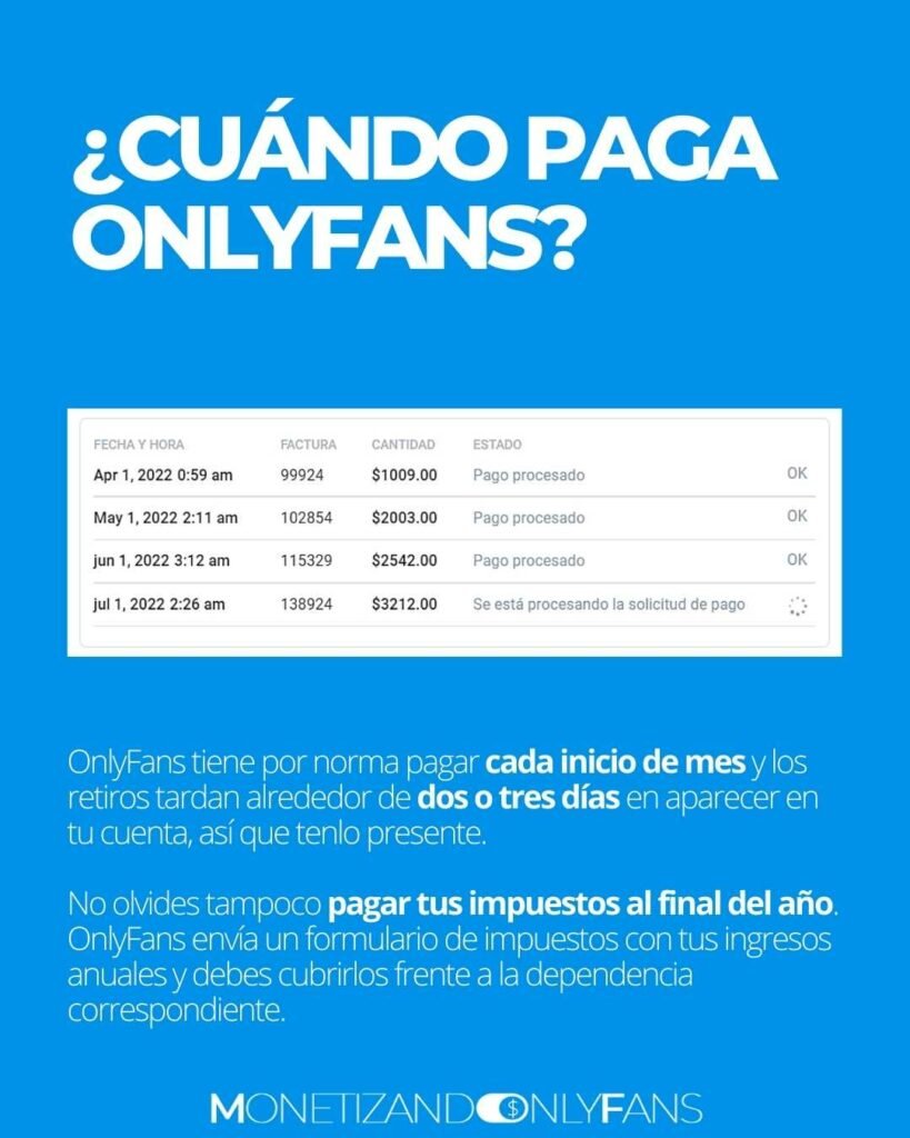 Cuánto tarda en llegar el dinero de onlyfans?